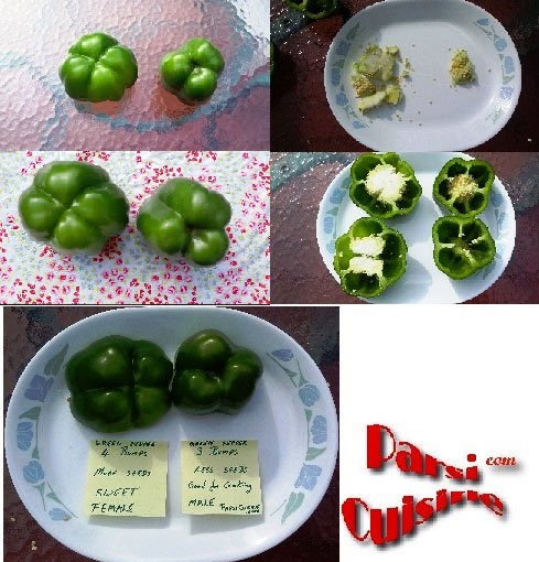 Food Fact: Green Pepper Bumps story is True or Fake ?
