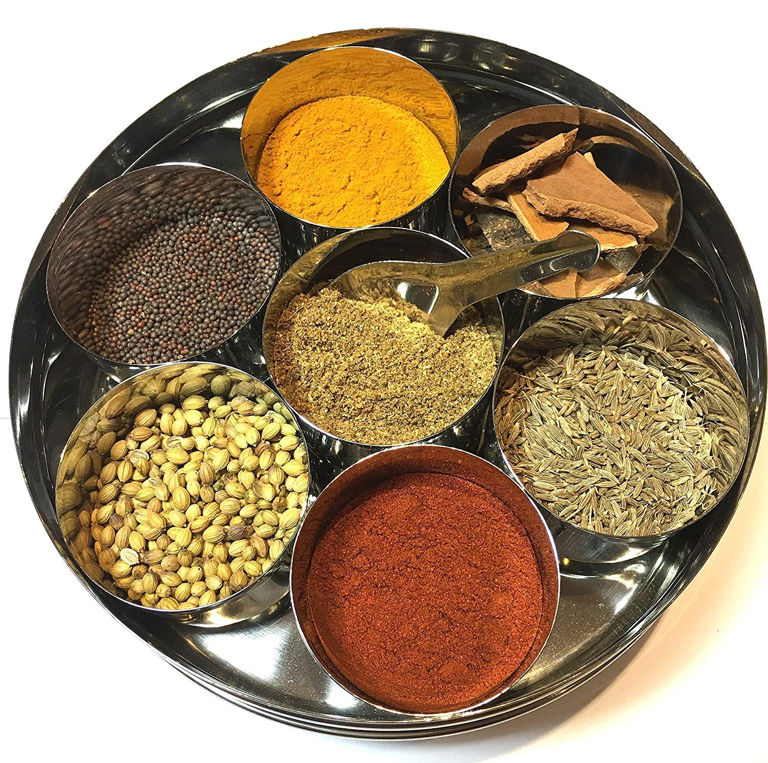 Which Spice are you?