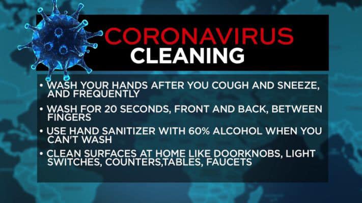 How to Disinfect Your Groceries and cook to eliminate corona virus